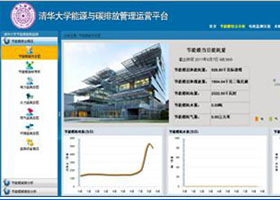 清華大學能耗監測與碳排放管理平臺